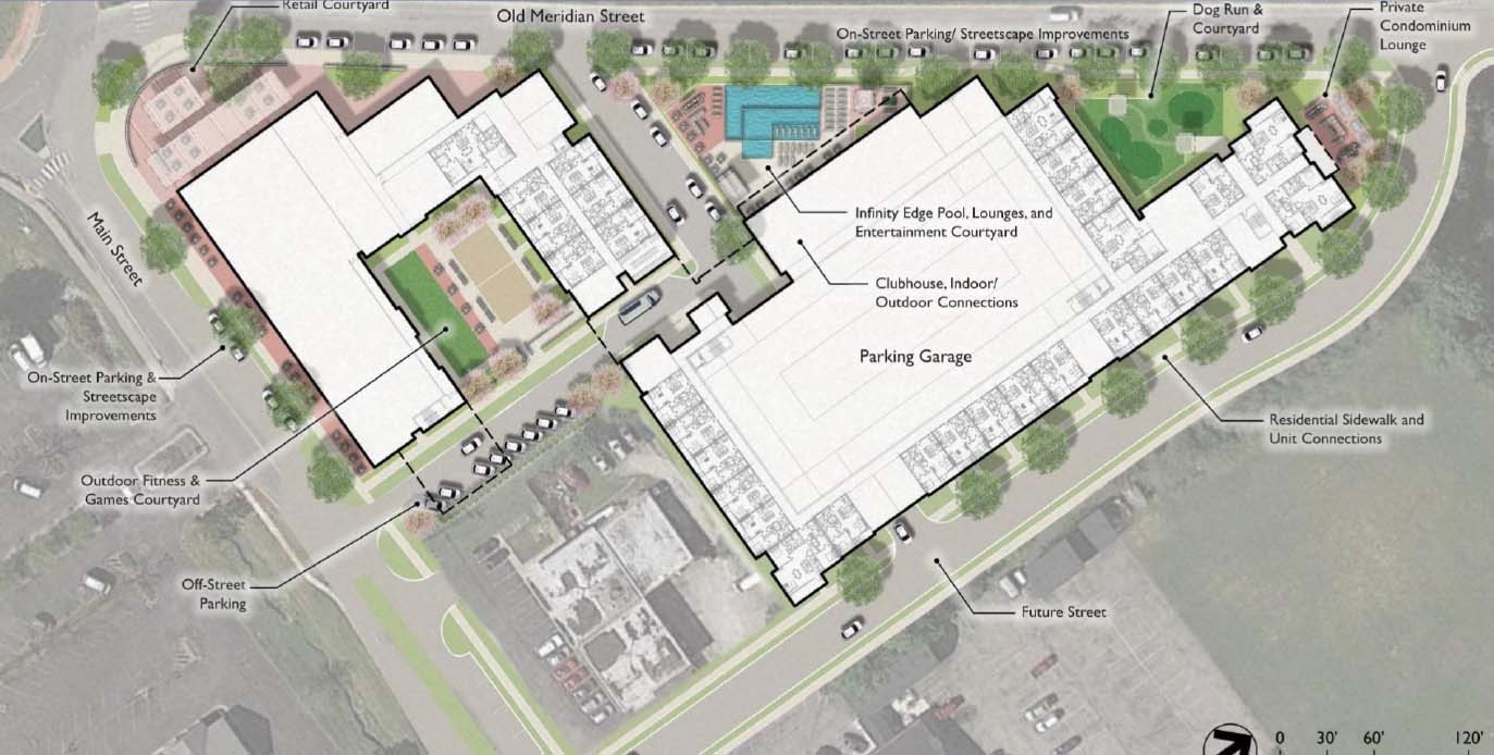 The Signature Carmel Great Lakes Capital